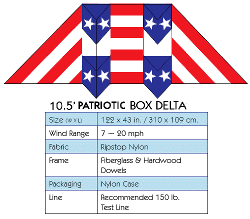 Delta Stars & Stripes